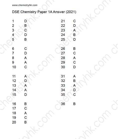 2021 dse chem mc answer.